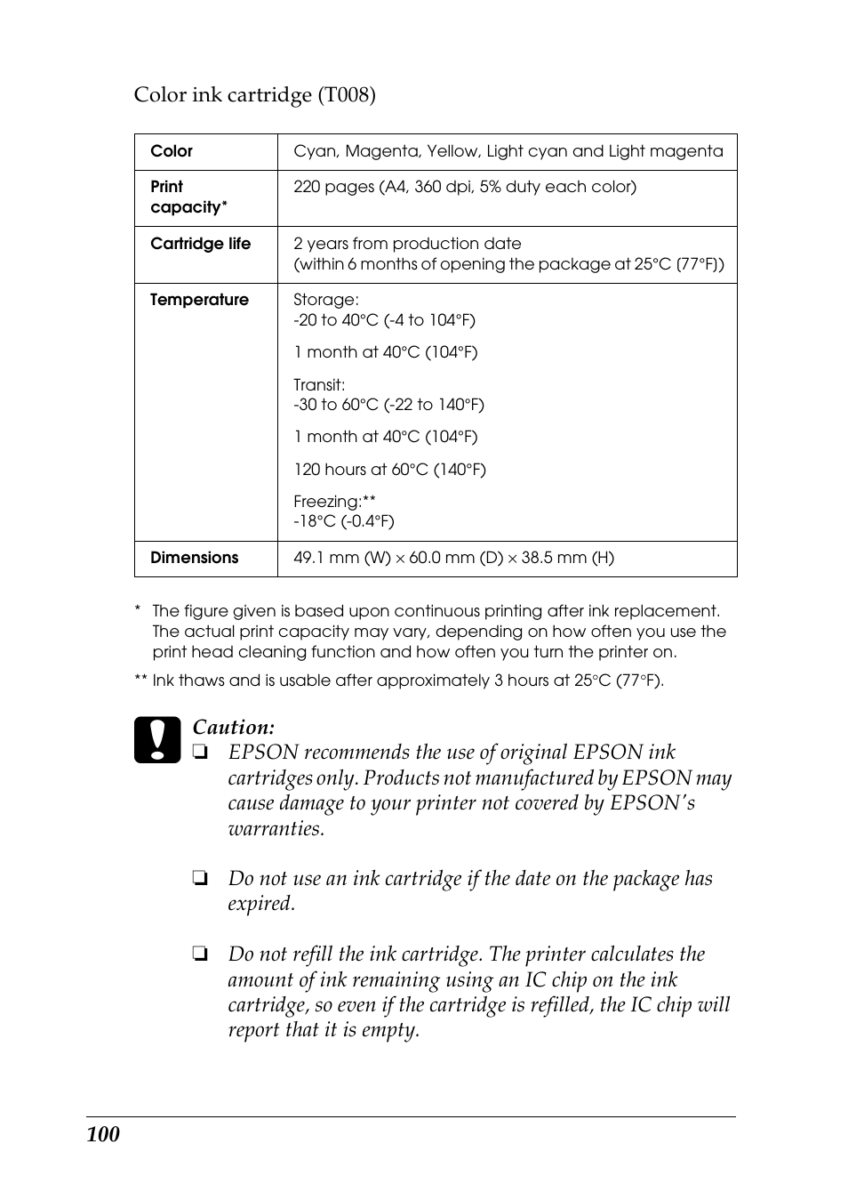 Epson 925 User Manual | Page 106 / 112