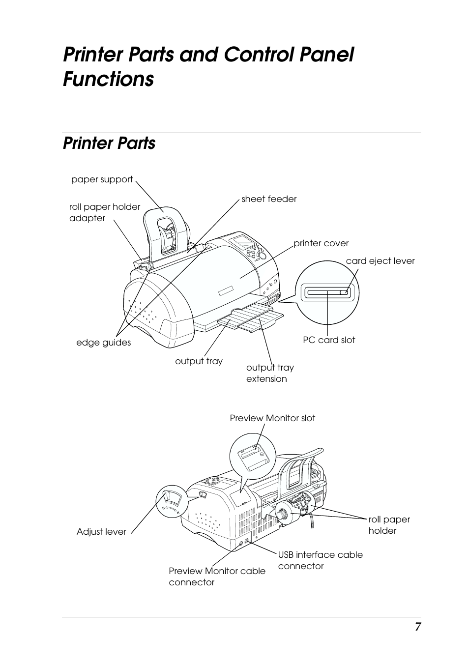 Printer parts and control panel functions, Printer parts | Epson 925 User Manual | Page 13 / 112