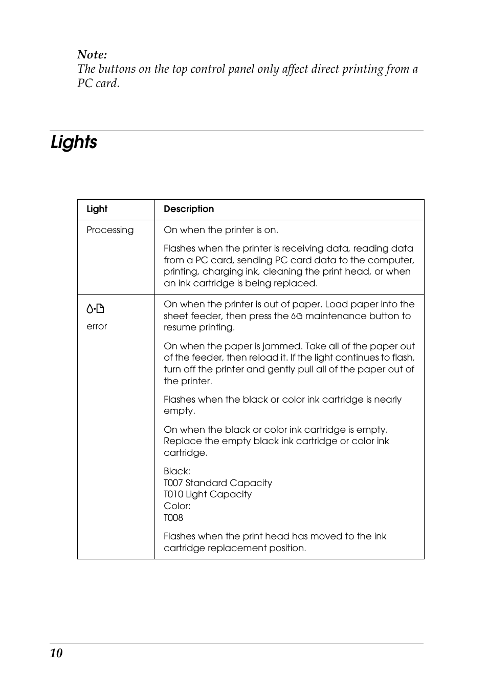 Lights | Epson 925 User Manual | Page 16 / 112