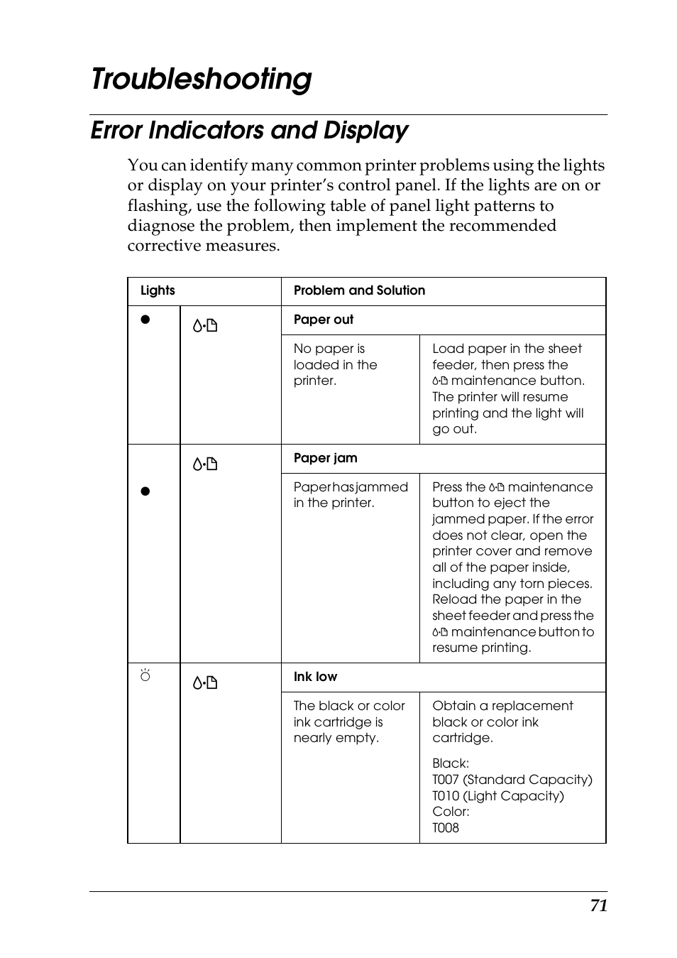 Troubleshooting, Error indicators and display | Epson 925 User Manual | Page 77 / 112