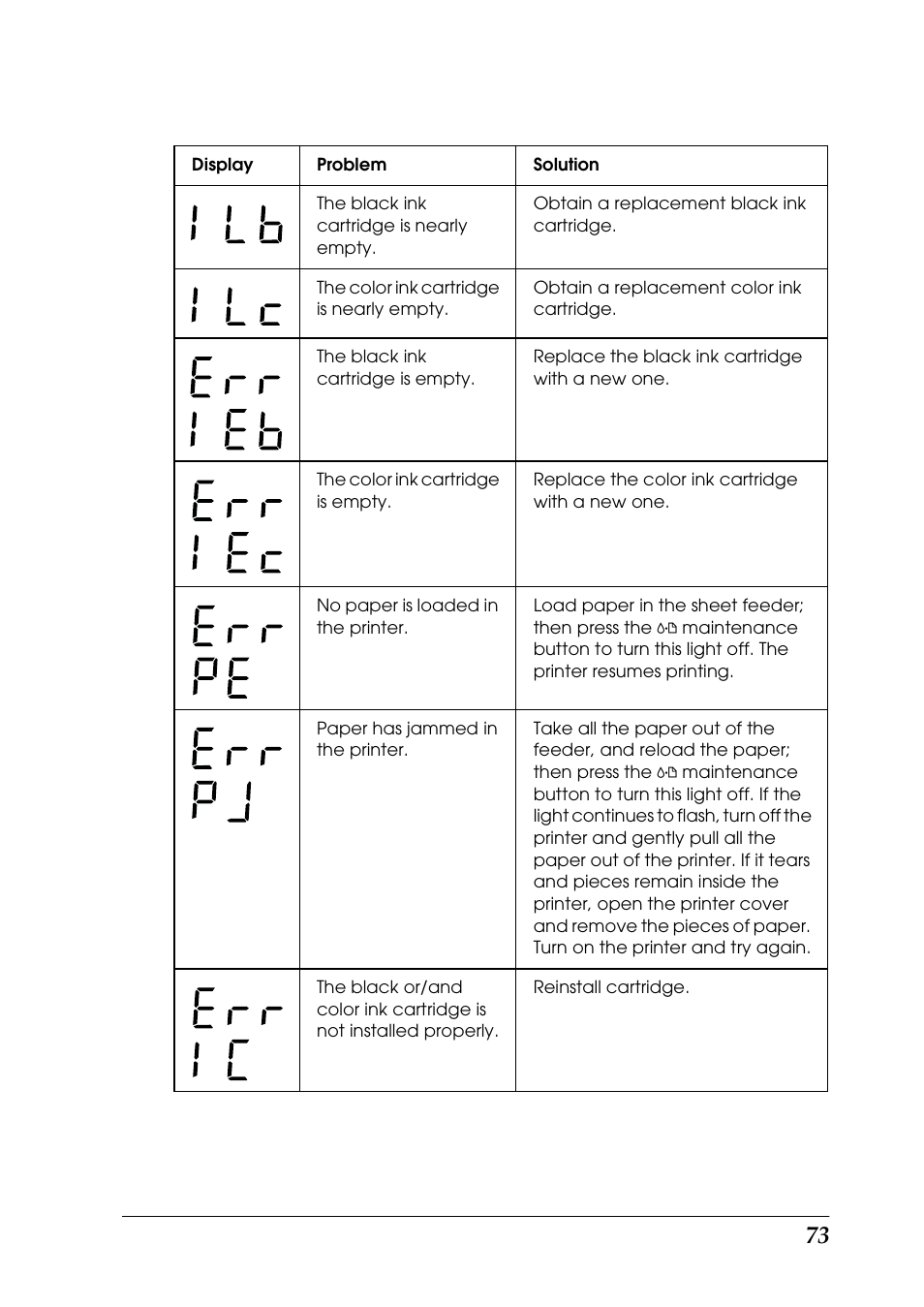 Epson 925 User Manual | Page 79 / 112