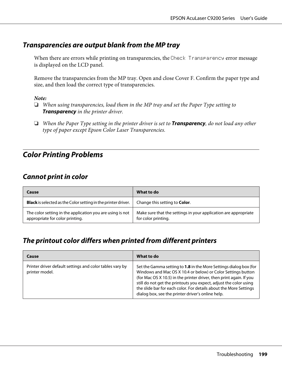 Transparencies are output blank from the mp tray, Color printing problems, Cannot print in color | Epson AcuLaser C9200 Series User Manual | Page 199 / 271