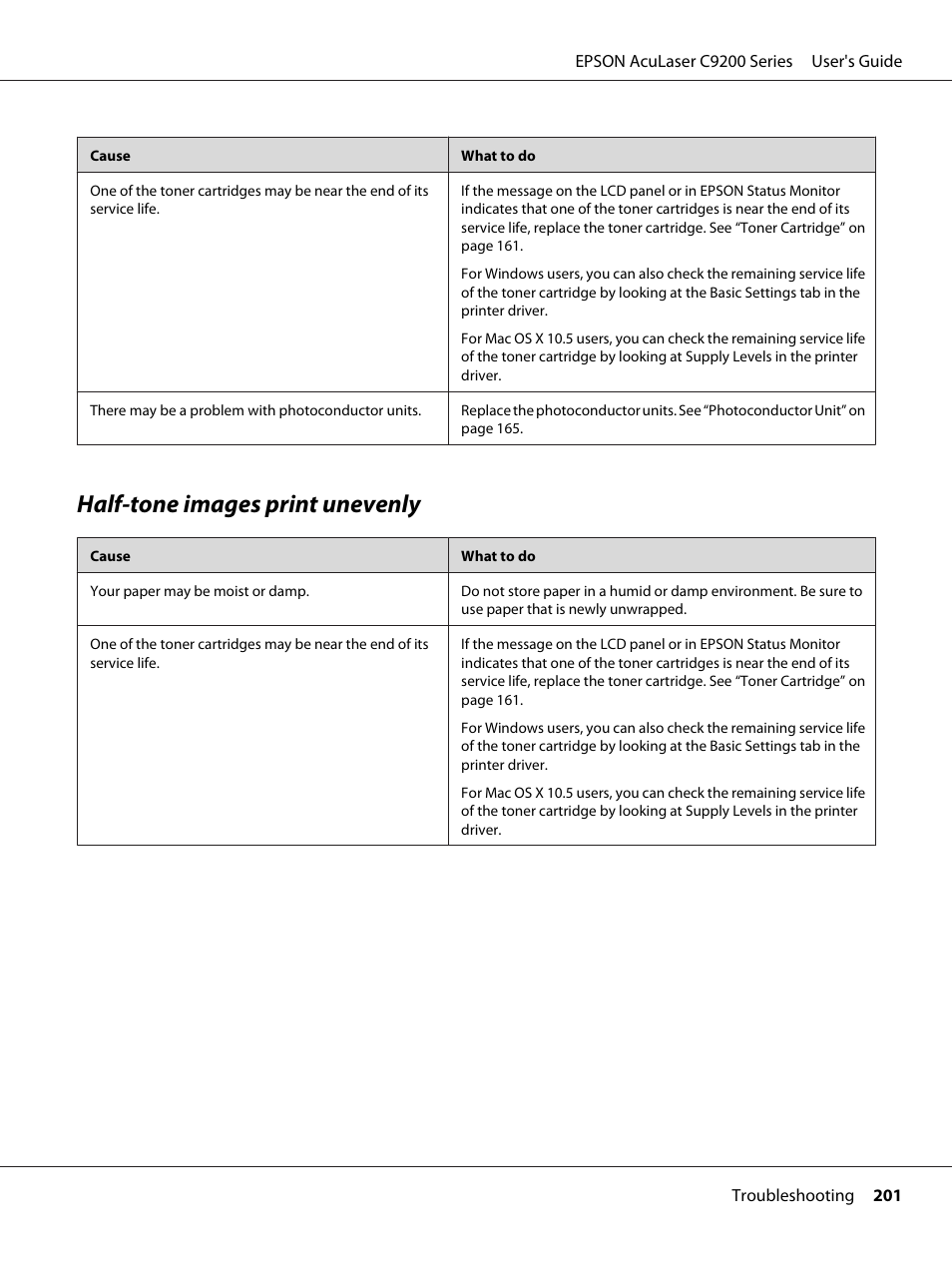 Half-tone images print unevenly | Epson AcuLaser C9200 Series User Manual | Page 201 / 271