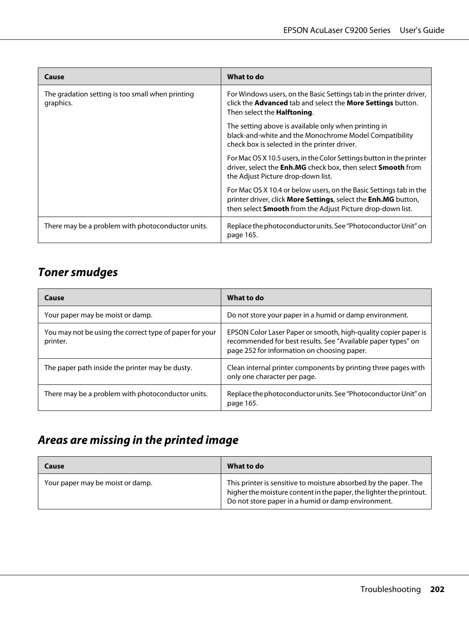 Toner smudges, Areas are missing in the printed image | Epson AcuLaser C9200 Series User Manual | Page 202 / 271