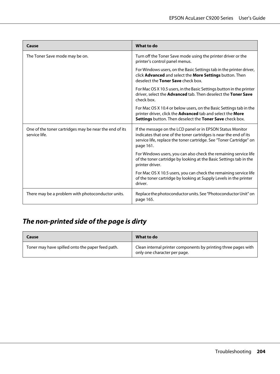 The non-printed side of the page is dirty | Epson AcuLaser C9200 Series User Manual | Page 204 / 271
