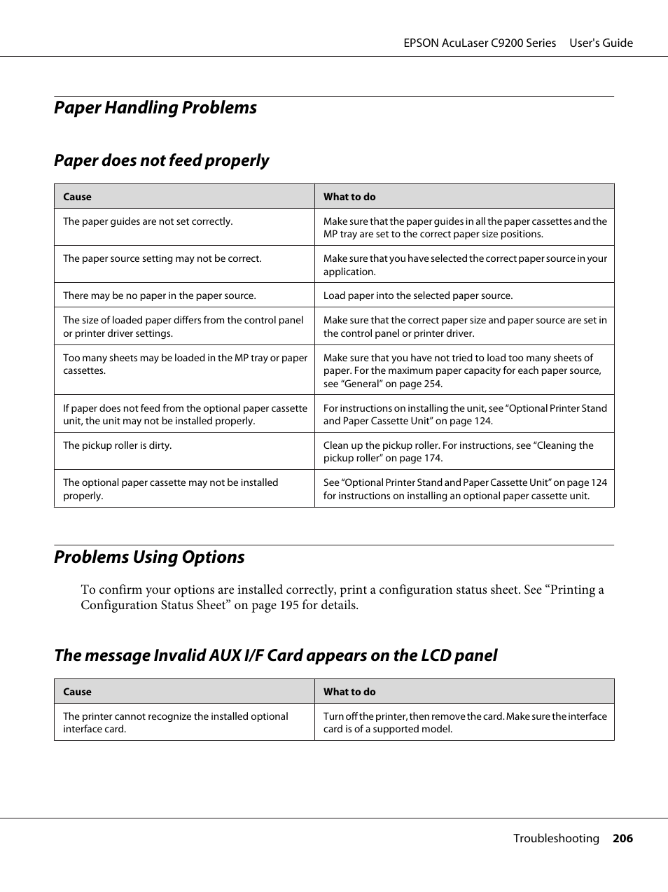 Paper handling problems, Paper does not feed properly, Problems using options | Epson AcuLaser C9200 Series User Manual | Page 206 / 271