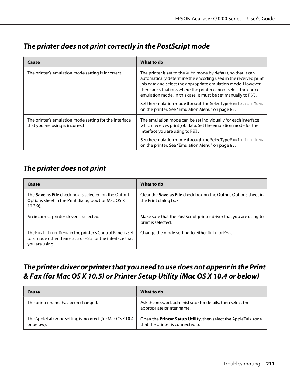 The printer does not print | Epson AcuLaser C9200 Series User Manual | Page 211 / 271