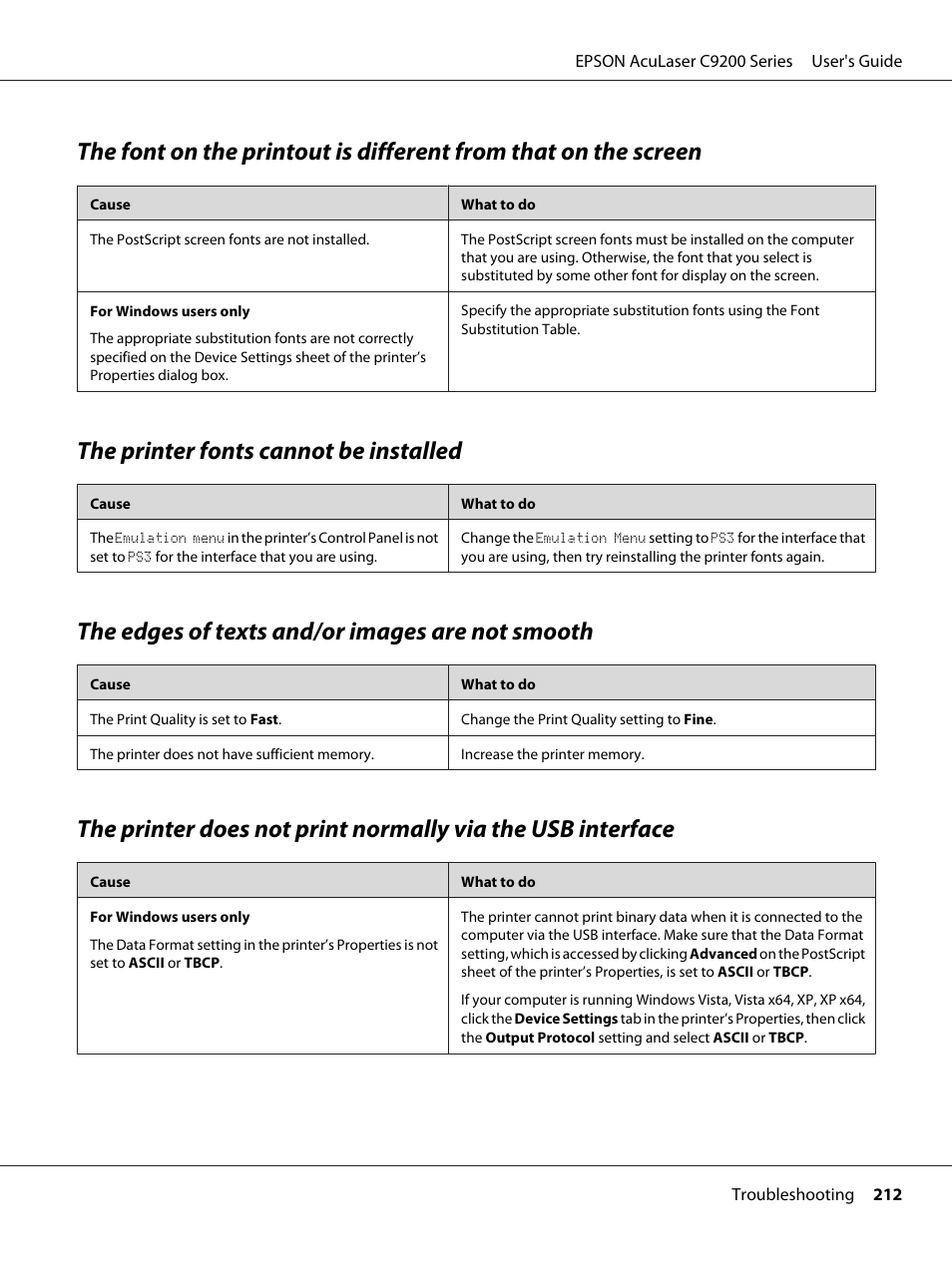 The printer fonts cannot be installed, The edges of texts and/or images are not smooth | Epson AcuLaser C9200 Series User Manual | Page 212 / 271