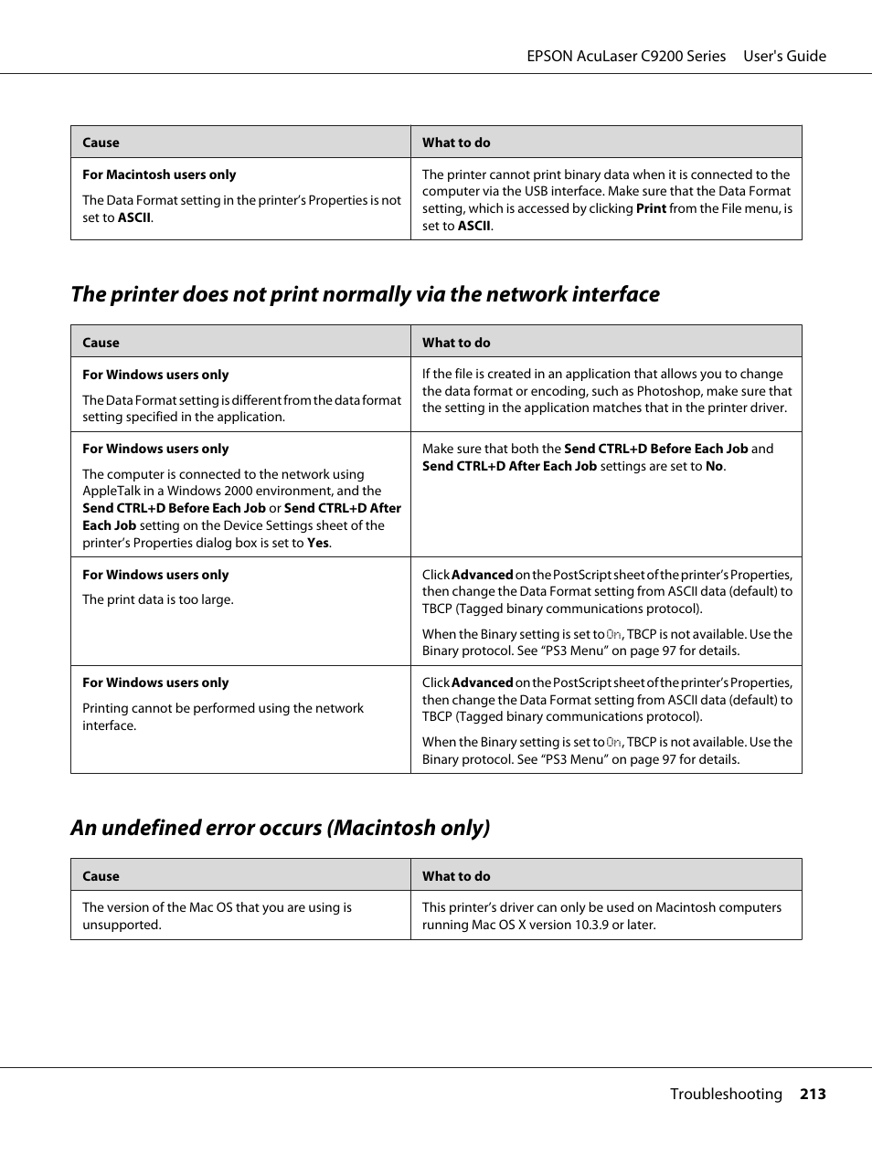 An undefined error occurs (macintosh only) | Epson AcuLaser C9200 Series User Manual | Page 213 / 271