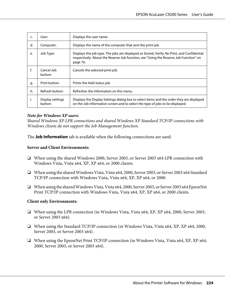 Epson AcuLaser C9200 Series User Manual | Page 224 / 271