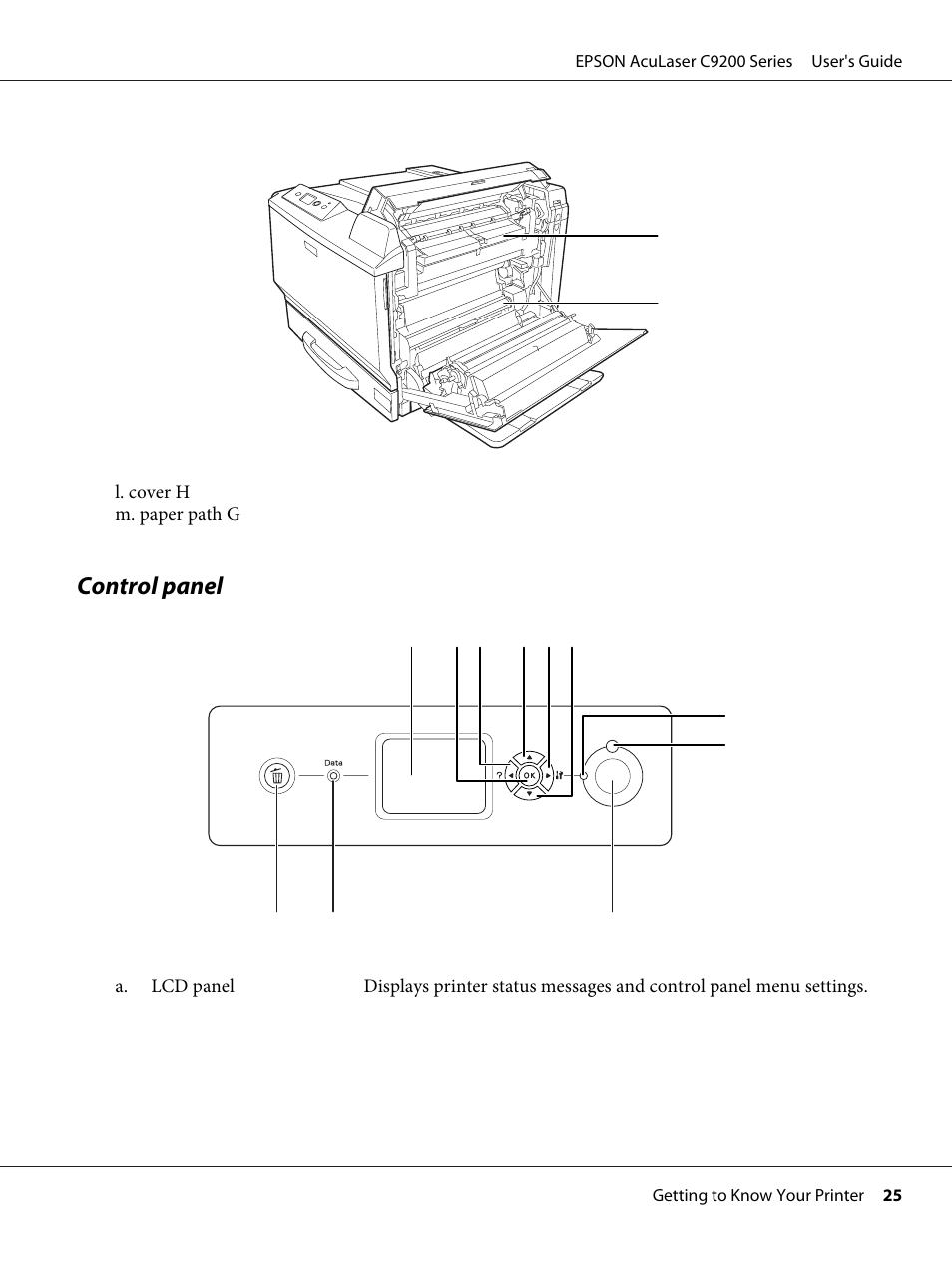 Control panel | Epson AcuLaser C9200 Series User Manual | Page 25 / 271