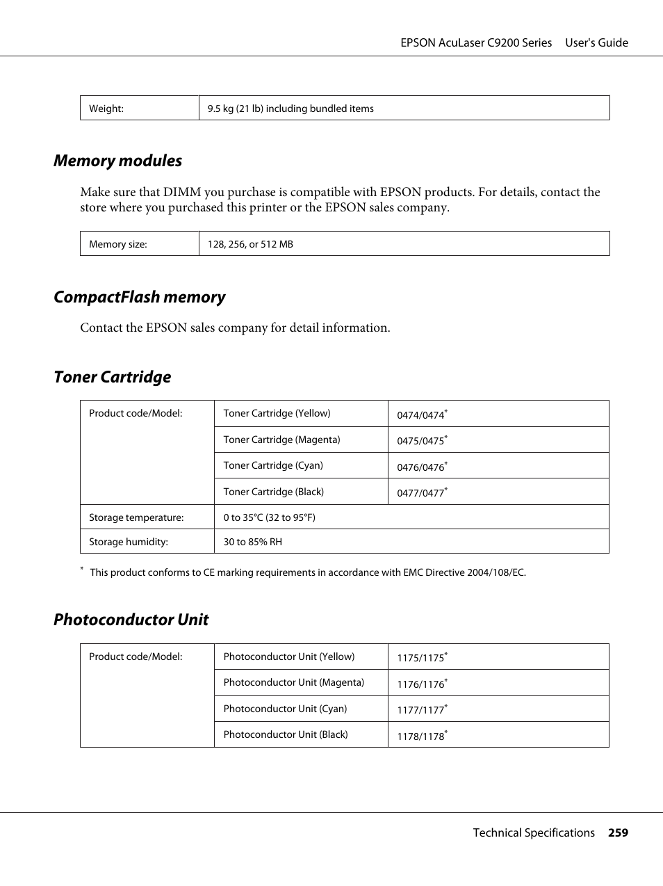 Memory modules, Compactflash memory, Toner cartridge | Photoconductor unit | Epson AcuLaser C9200 Series User Manual | Page 259 / 271