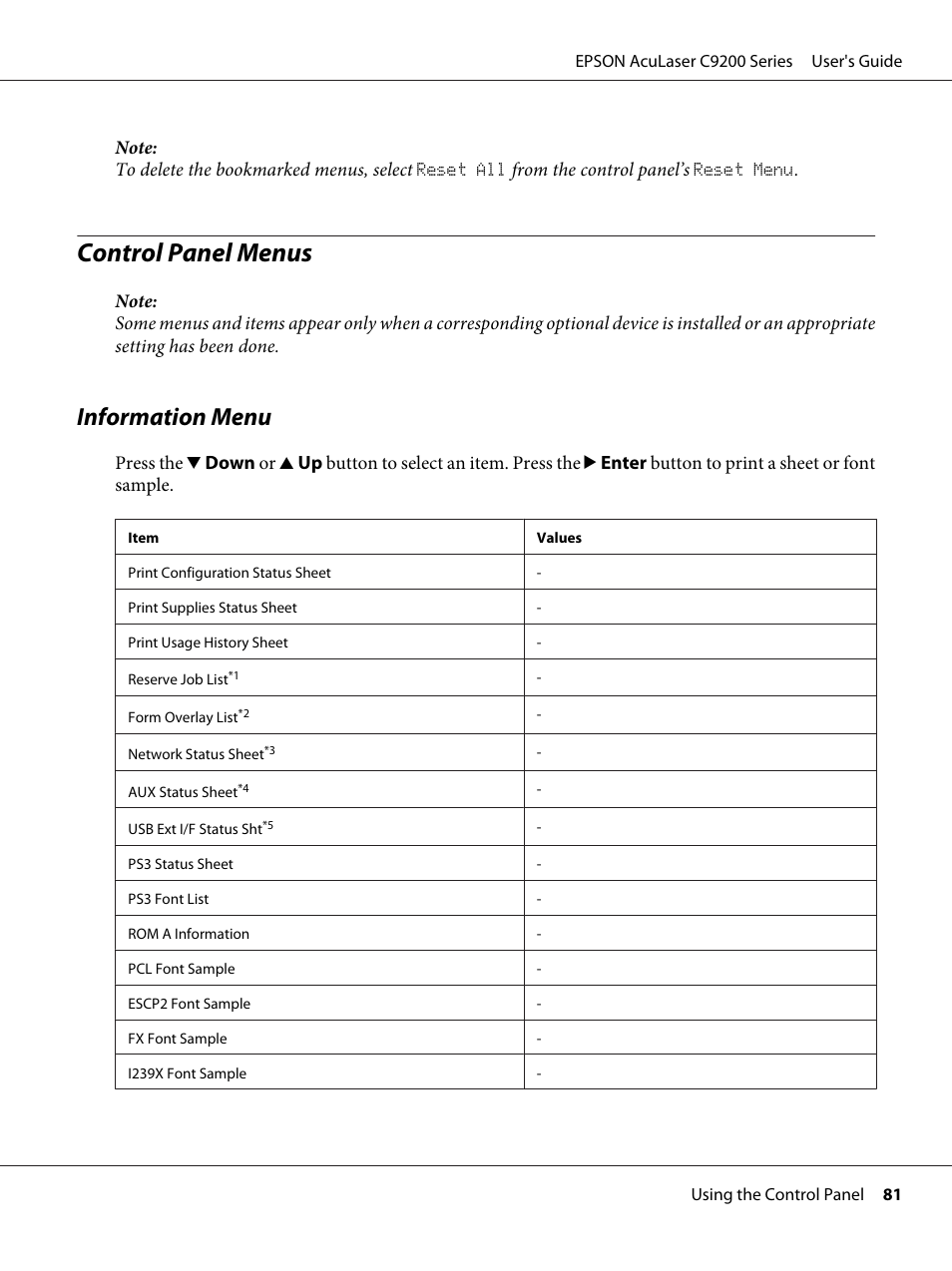 Control panel menus, Information menu, E “control | Epson AcuLaser C9200 Series User Manual | Page 81 / 271
