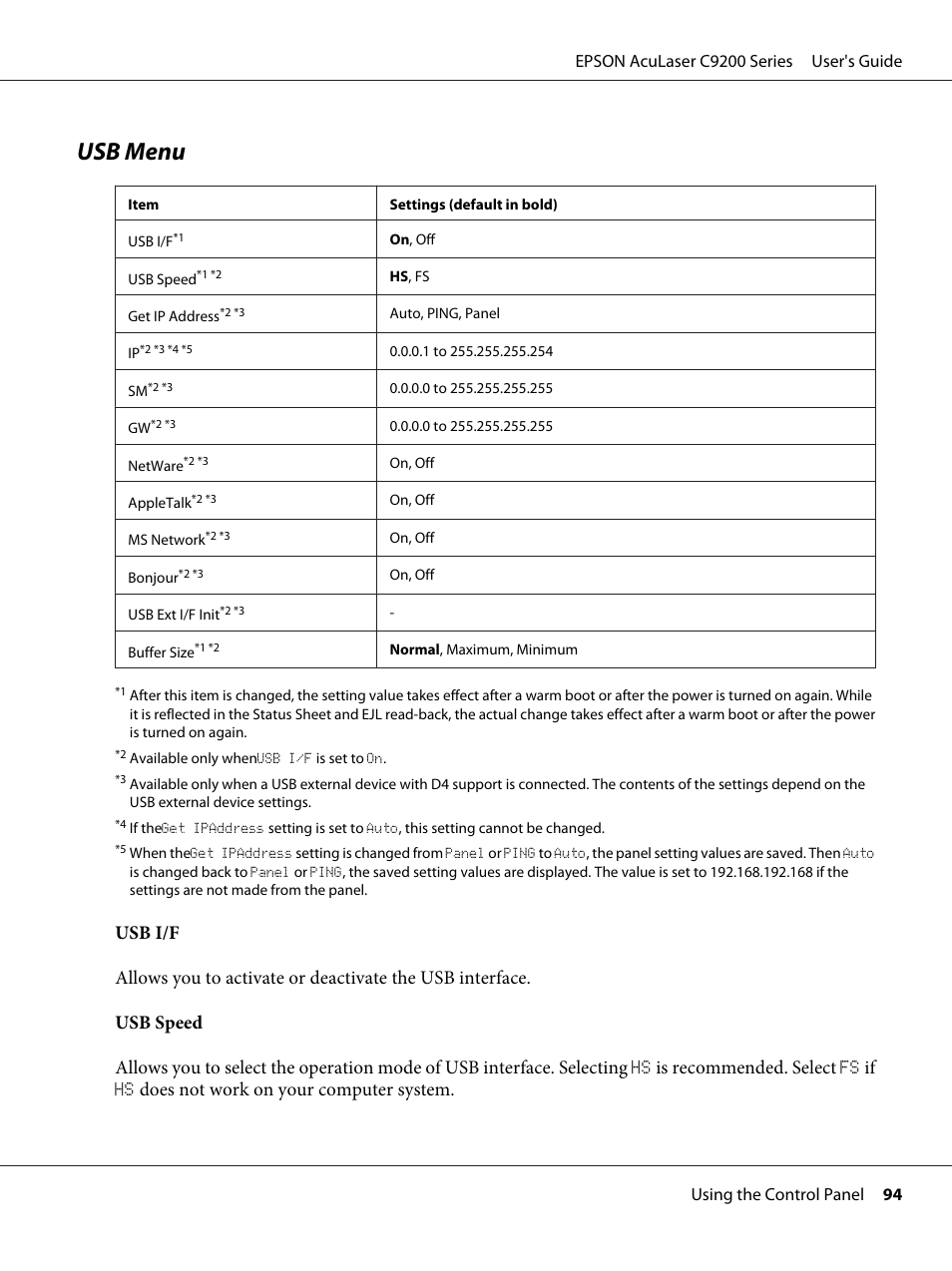 Usb menu | Epson AcuLaser C9200 Series User Manual | Page 94 / 271