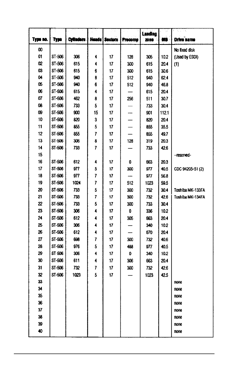 Epson 3865X Plus User Manual | Page 59 / 337