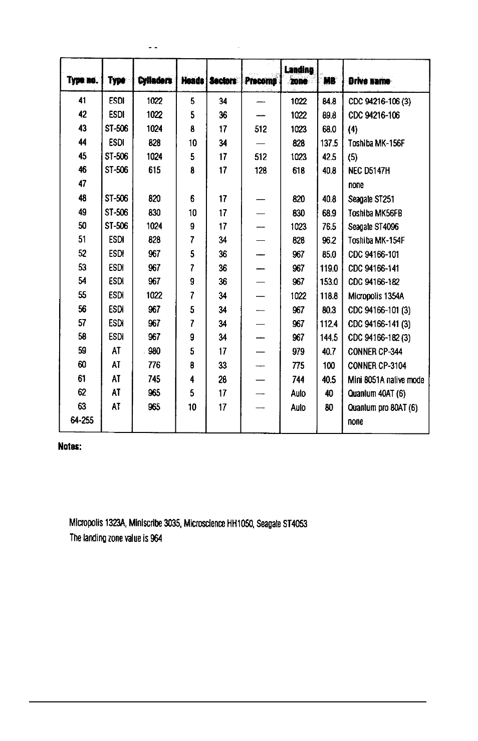 Hard disk drive types (continued, Running the setup program 2-25 | Epson 3865X Plus User Manual | Page 60 / 337