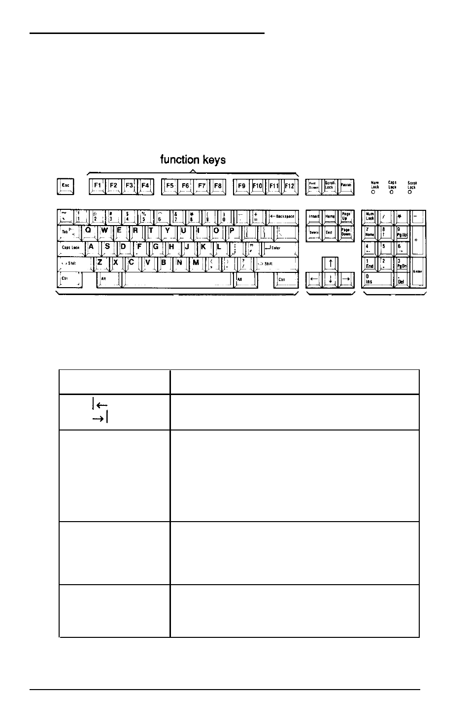 Special keys on the keyboard | Epson 3865X Plus User Manual | Page 70 / 337