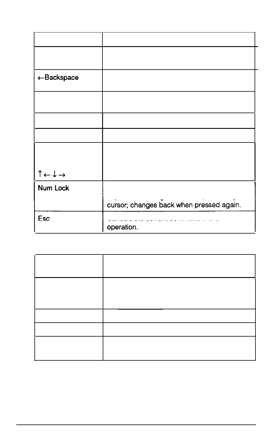 Sys rq (req), Caps lock, num lock, Lock | Epson 3865X Plus User Manual | Page 71 / 337