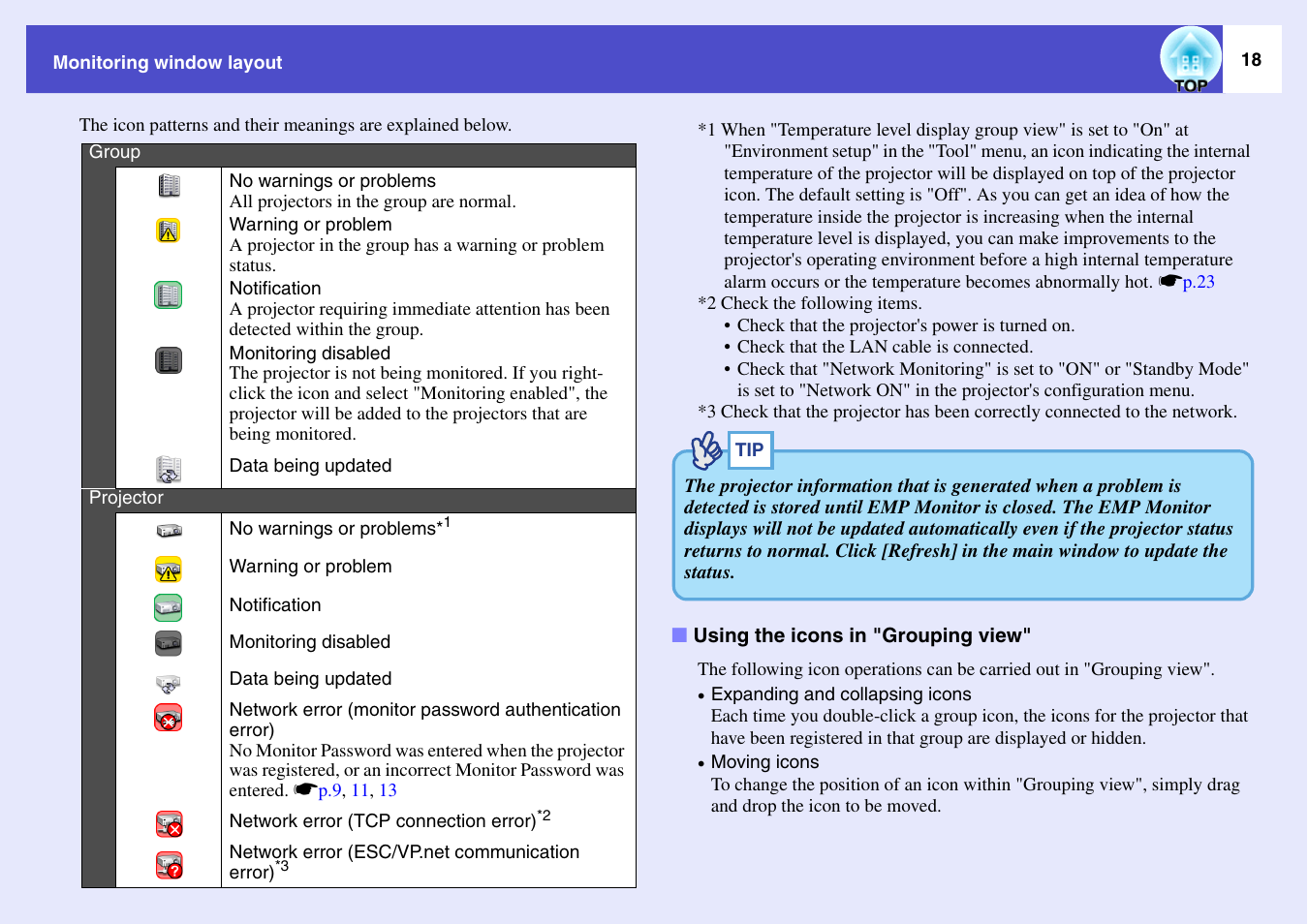 Using the icons in "grouping view | Epson V4.21 User Manual | Page 19 / 35