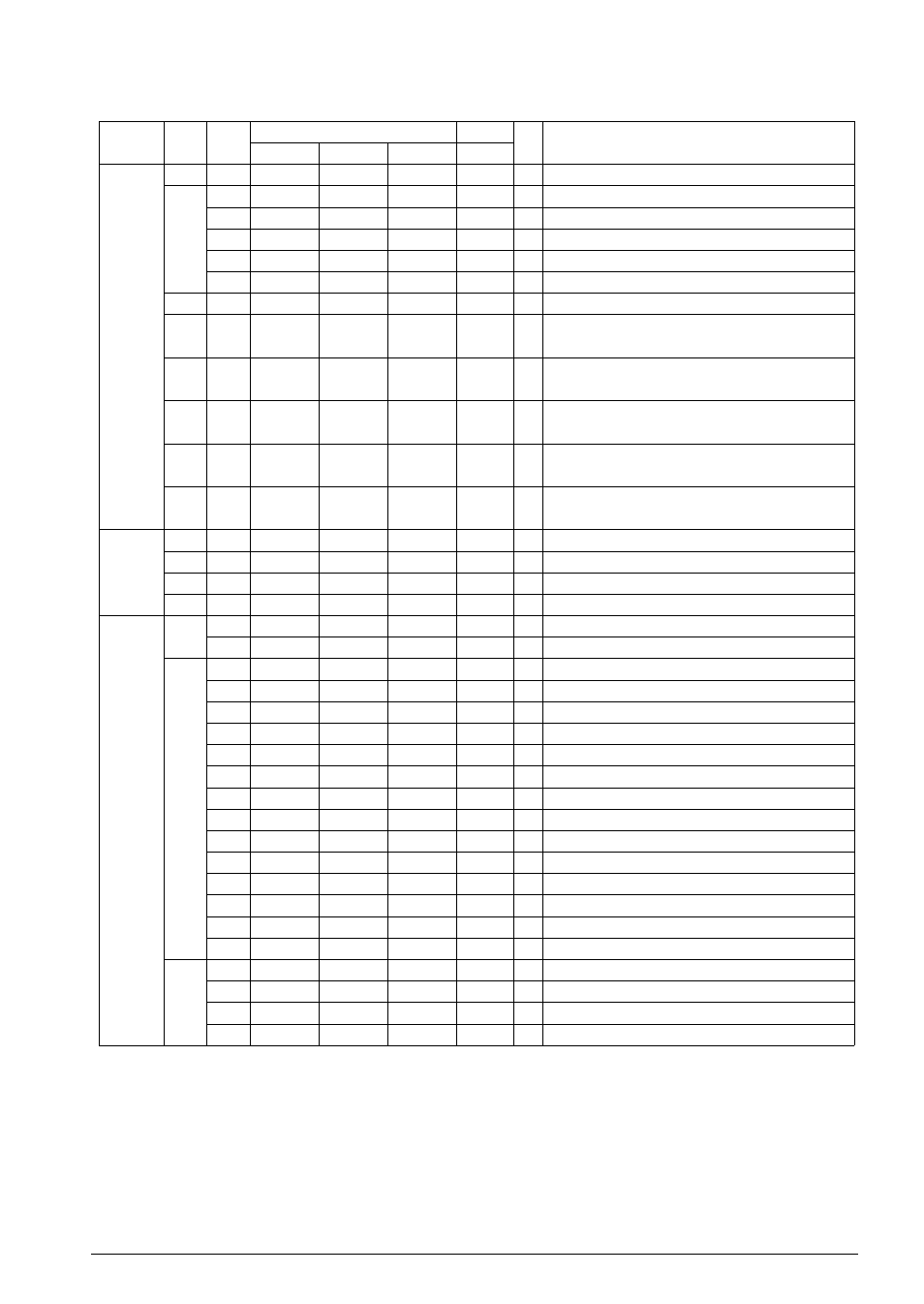 1 by function | Epson S1C6200 User Manual | Page 23 / 98