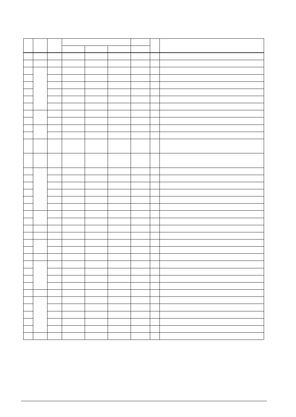 2 in alphabetical order | Epson S1C6200 User Manual | Page 26 / 98