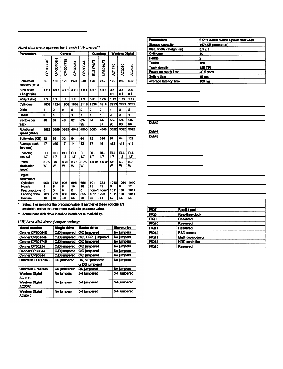 Drive option information, Dma assignments, Hardware interrupts | Epson el 4s/33 | Epson 4S User Manual | Page 6 / 10