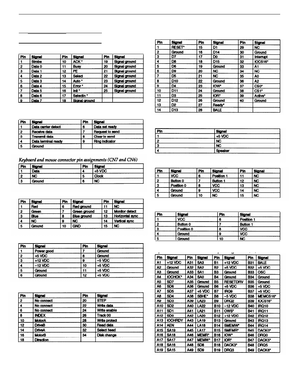 Connector pin assignments, Epson el 4s/33 | Epson 4S User Manual | Page 8 / 10