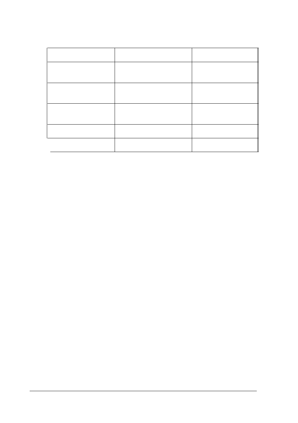 Environmental requirements, Tested operating environments | Epson 2000 User Manual | Page 103 / 129