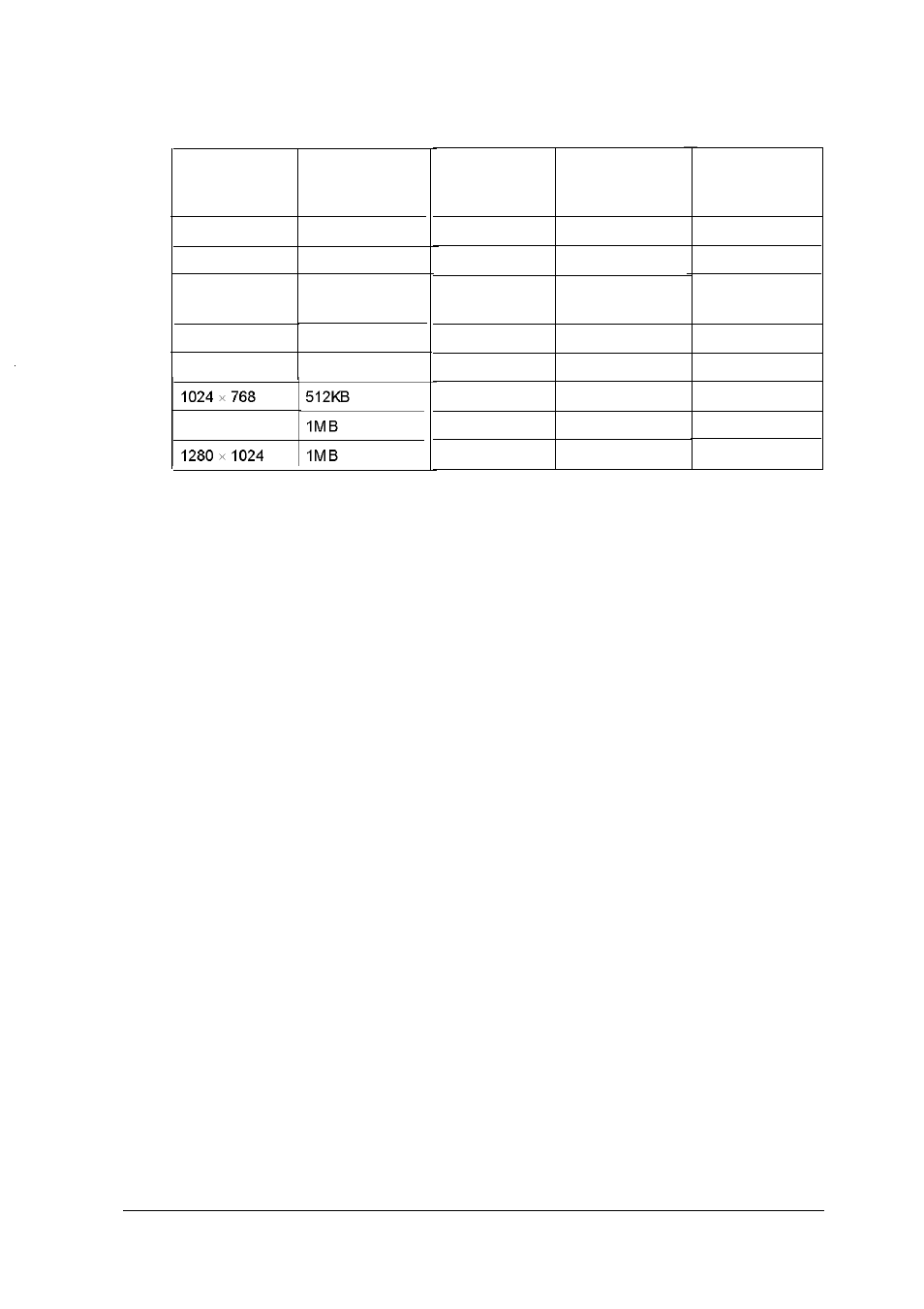 Video memory and supported resolutions, Options available from epson, A-7 a-7 | Epson 2000 User Manual | Page 104 / 129