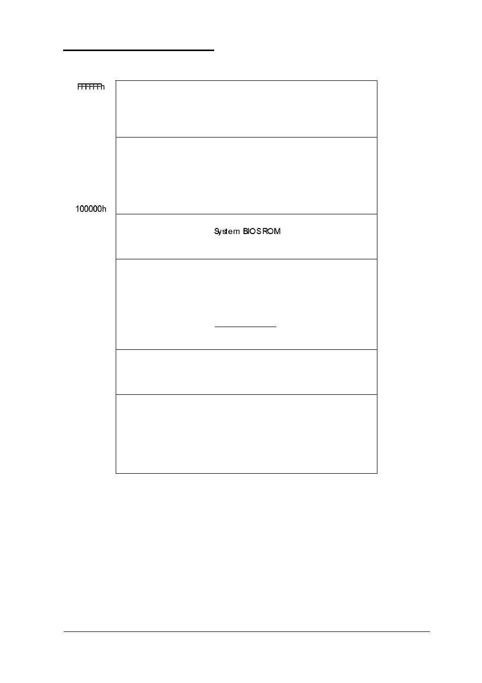 System memory map, A-13, Specifications | Epson 2000 User Manual | Page 110 / 129