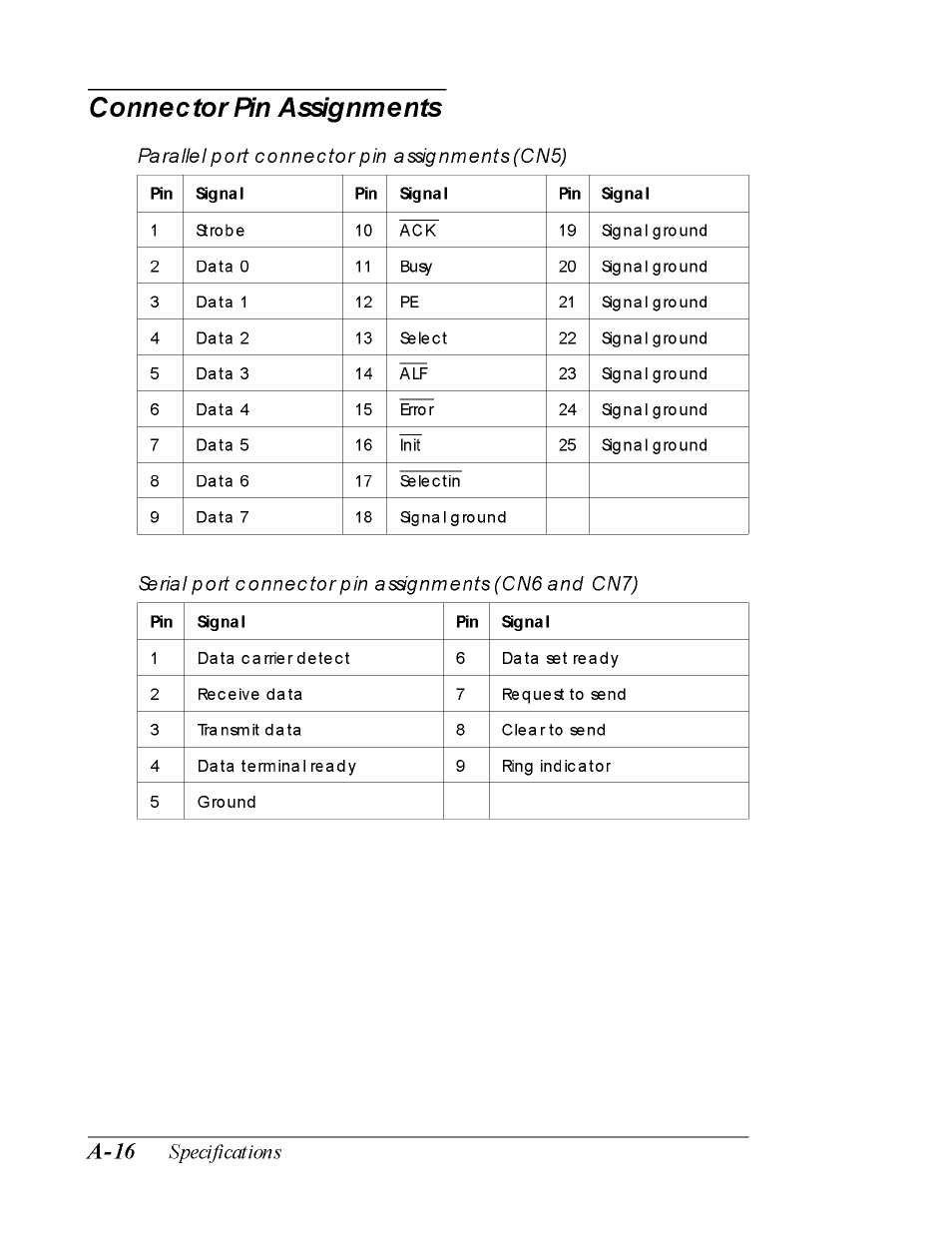 Connector pin assignments, A-16 | Epson 2000 User Manual | Page 113 / 129