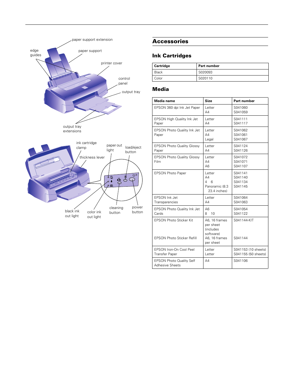 Epson Stylus Photo 700 User Manual | 12 pages