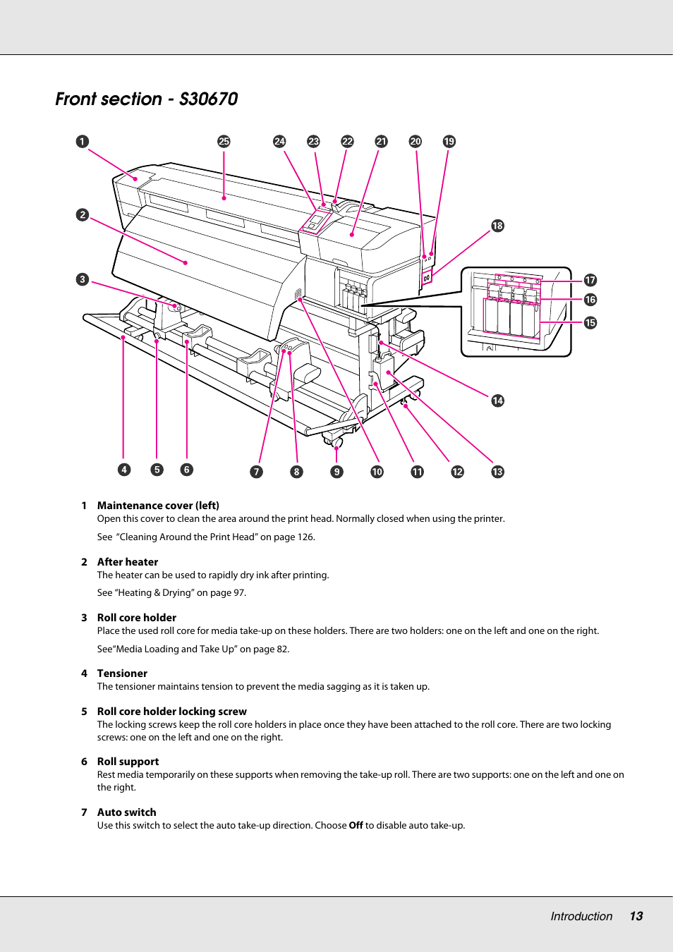 Front section - s30670 | Epson S70670 User Manual | Page 13 / 193