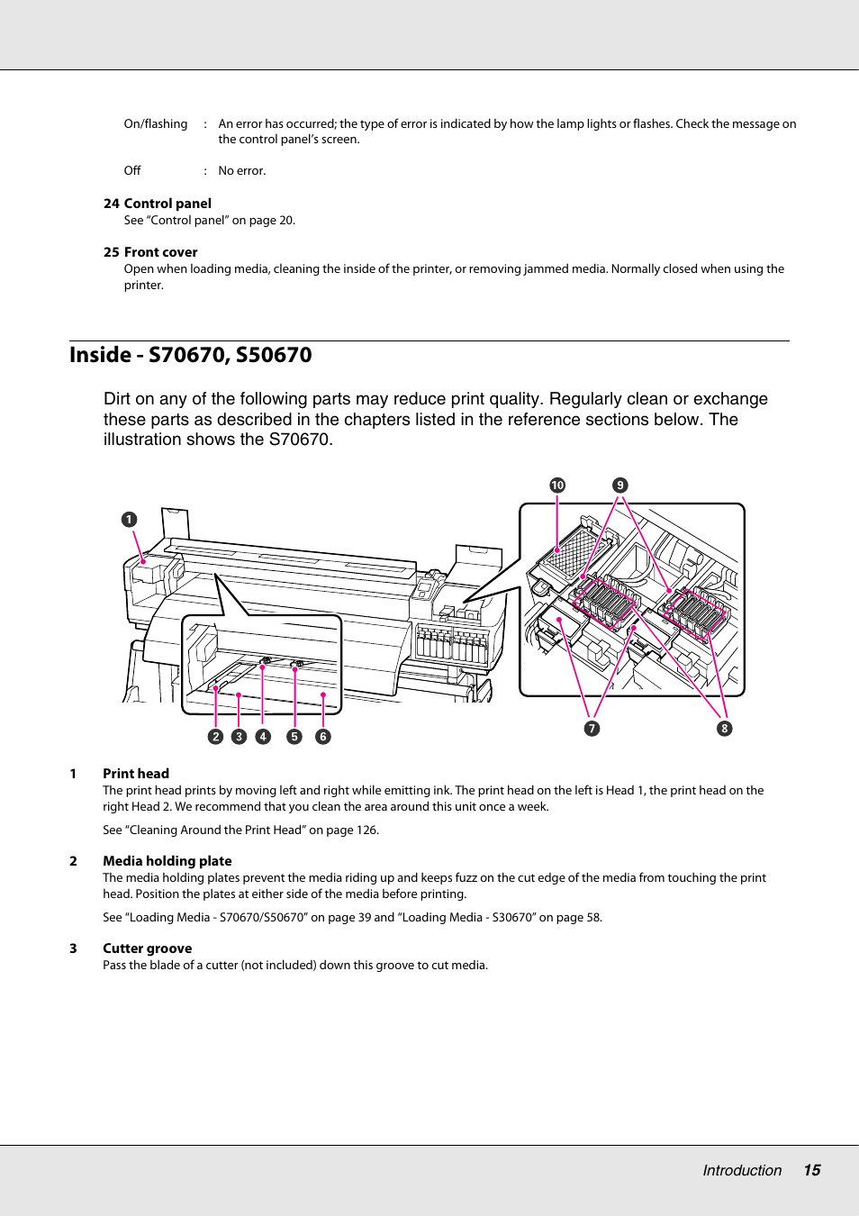 Inside - s70670, s50670 | Epson S70670 User Manual | Page 15 / 193