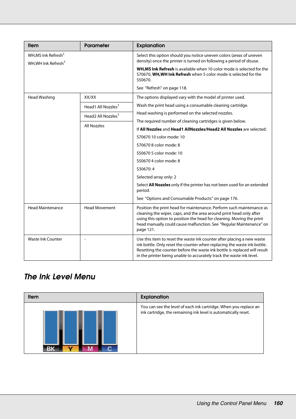 The ink level menu | Epson S70670 User Manual | Page 160 / 193