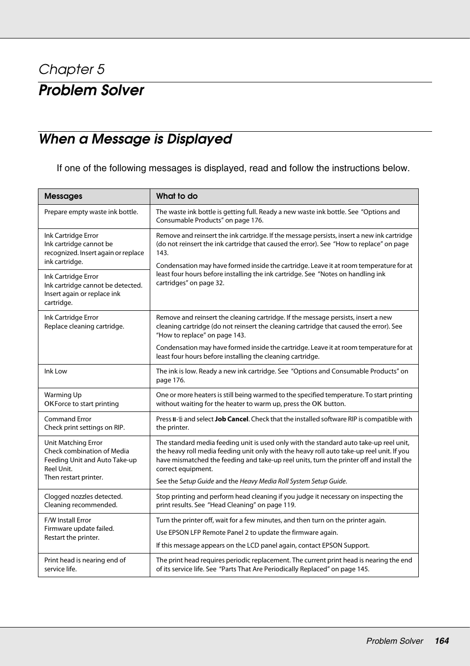 Problem solver, When a message is displayed, Chapter 5 problem solver | Chapter 5 | Epson S70670 User Manual | Page 164 / 193