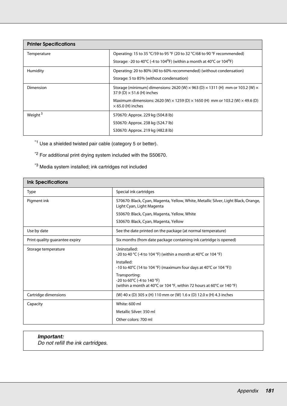 Epson S70670 User Manual | Page 181 / 193