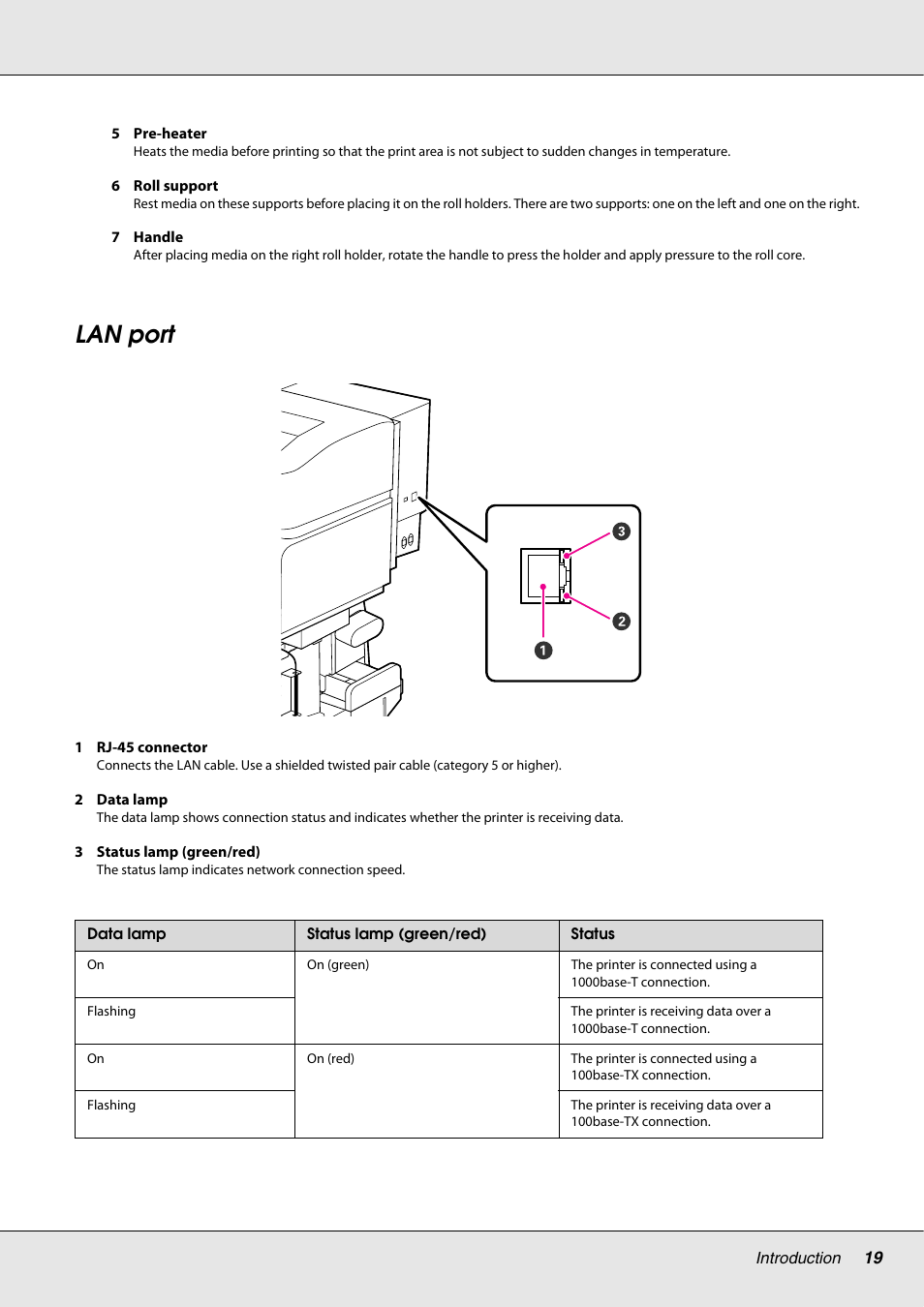 Lan port | Epson S70670 User Manual | Page 19 / 193