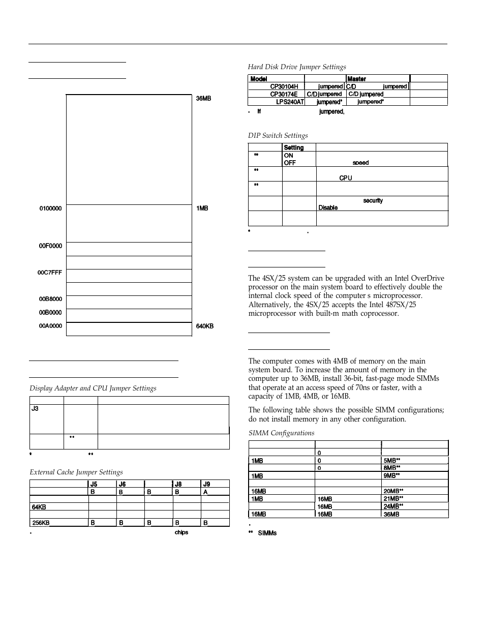 System memory map, Jumper and dip switch settings, Processor chips | Simm installation, Simm lnstallation, Epson equity 4 | Epson Equity 4+ User Manual | Page 6 / 8