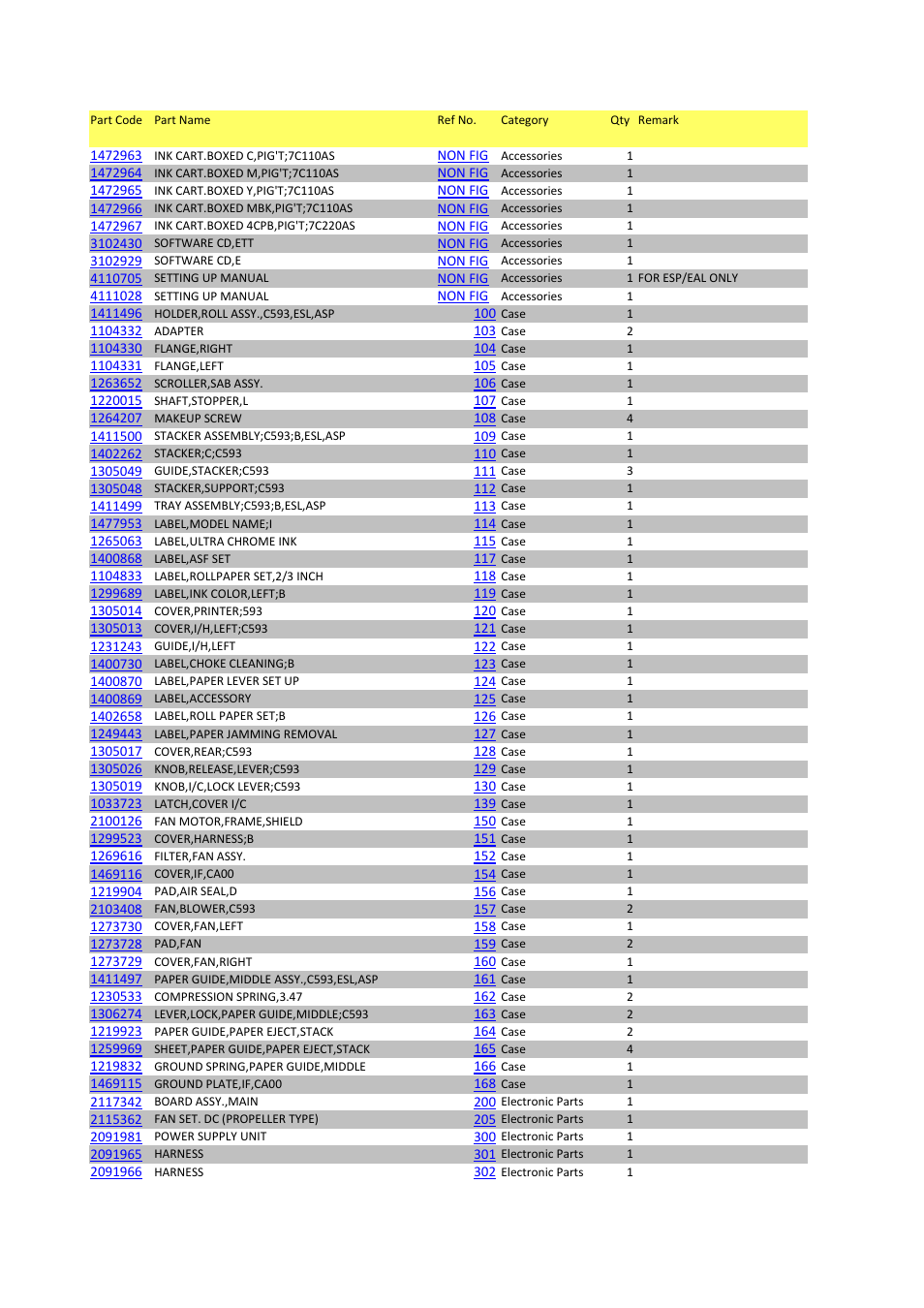 Epson Stylus Pro 4450 User Manual | Page 15 / 21