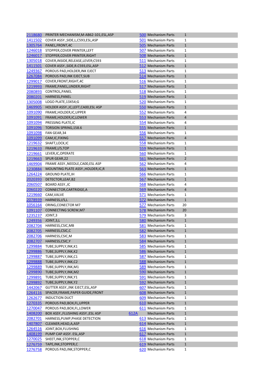 Epson Stylus Pro 4450 User Manual | Page 16 / 21