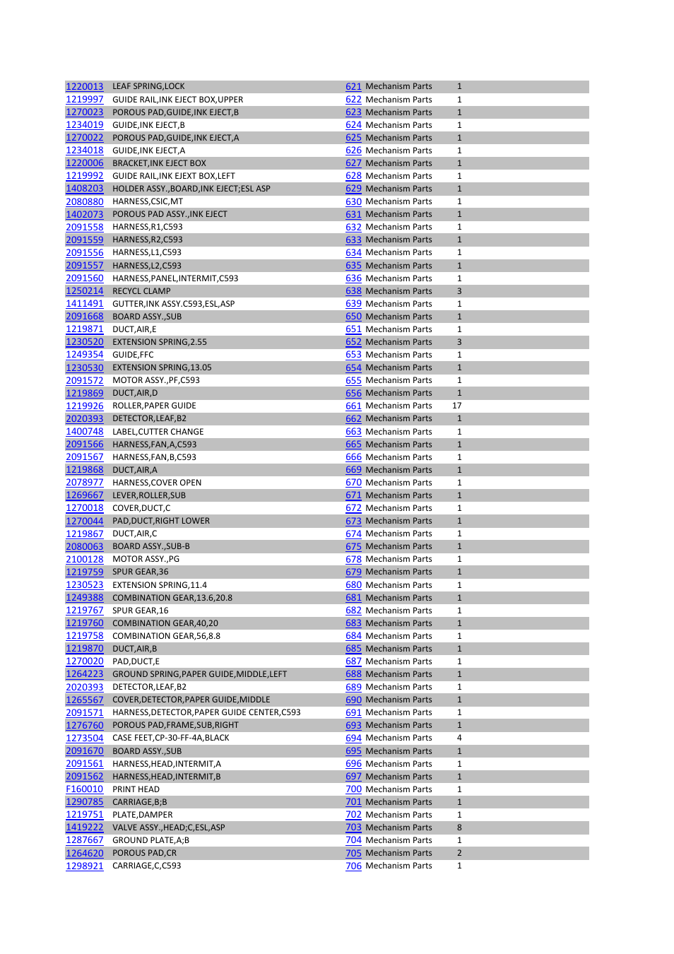 Epson Stylus Pro 4450 User Manual | Page 17 / 21