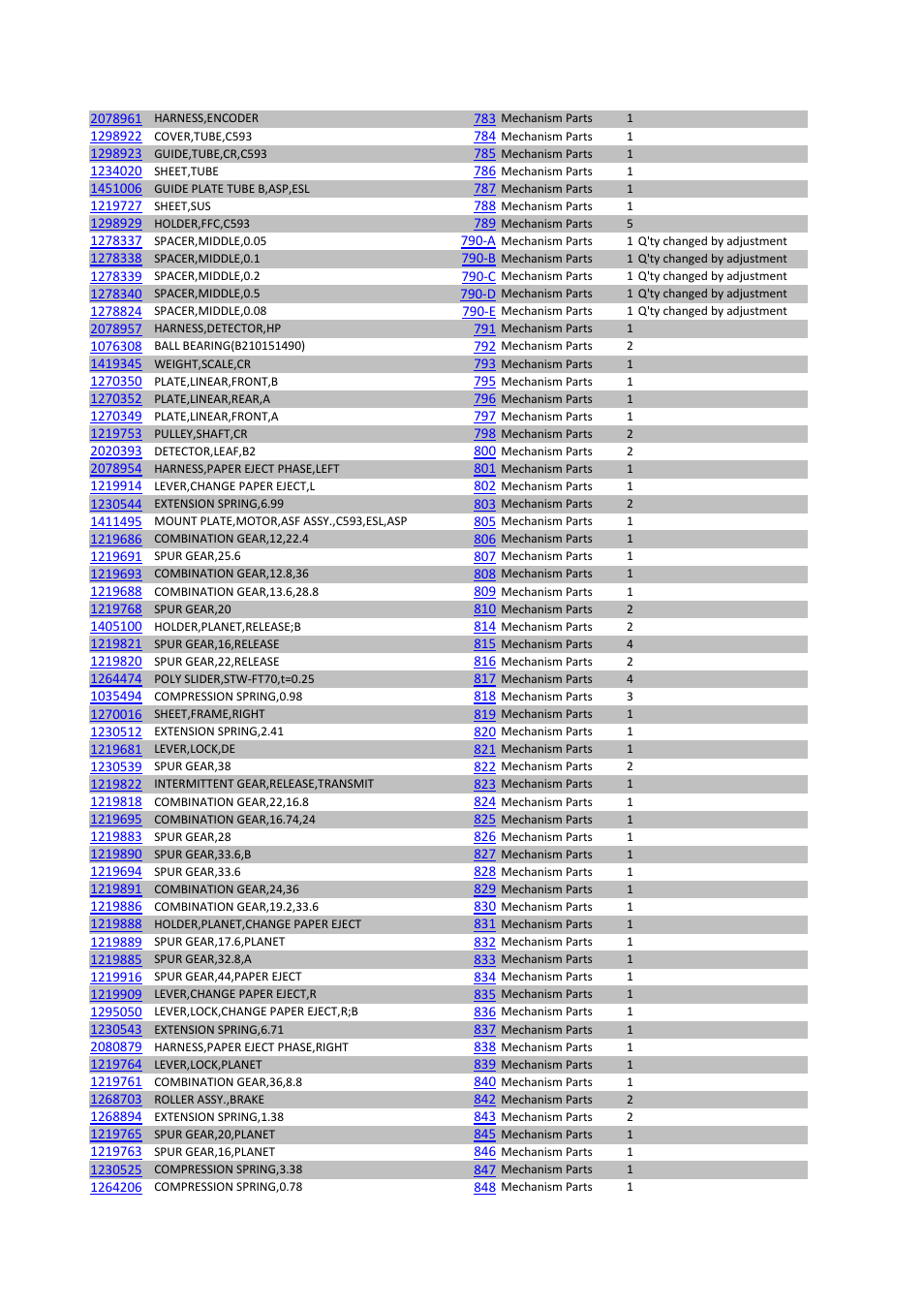 Epson Stylus Pro 4450 User Manual | Page 19 / 21