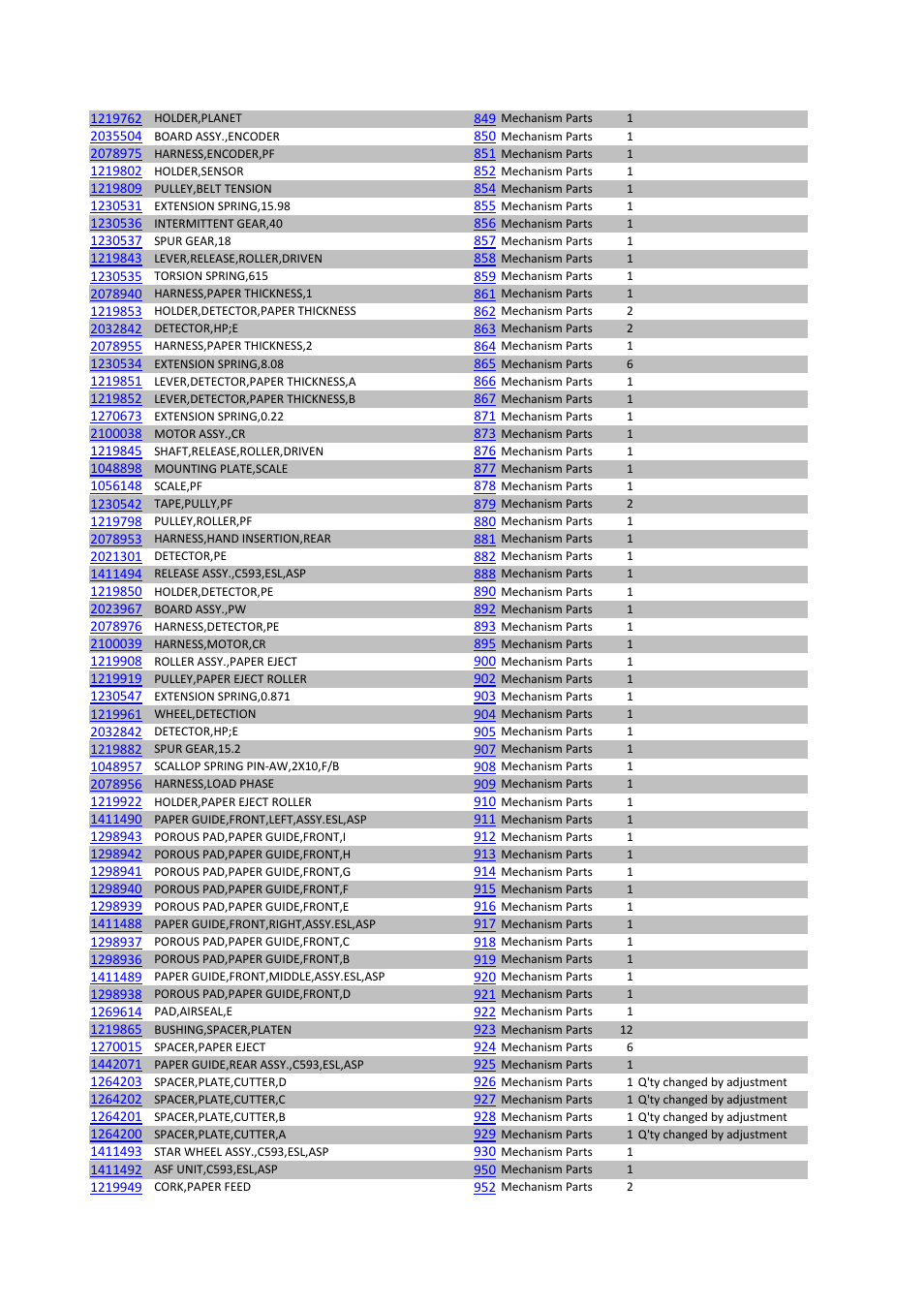 Epson Stylus Pro 4450 User Manual | Page 20 / 21
