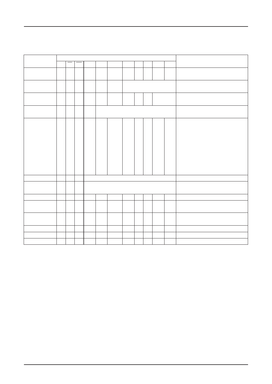 Commands, Sed1520 series, Epson | Summary | Epson SED 1520 Series User Manual | Page 23 / 40