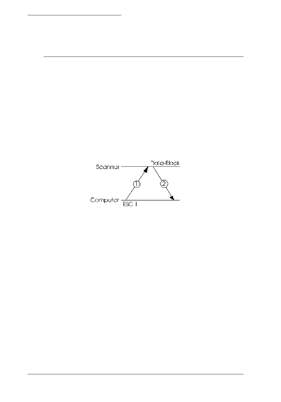 Execution commands | Epson GT-6500  EN User Manual | Page 100 / 268