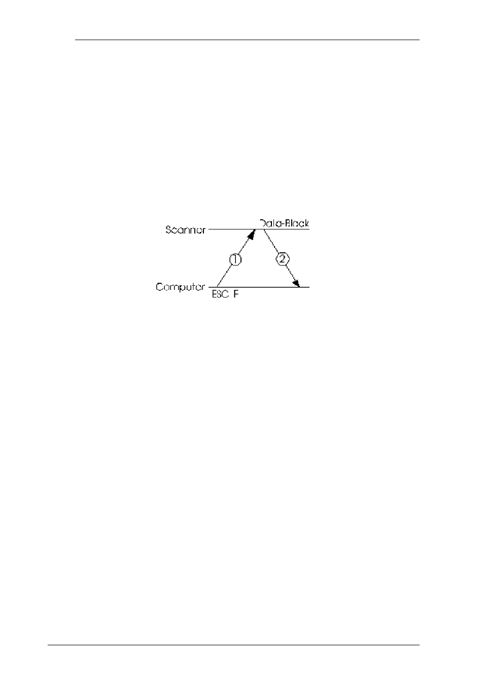 Epson GT-6500  EN User Manual | Page 102 / 268