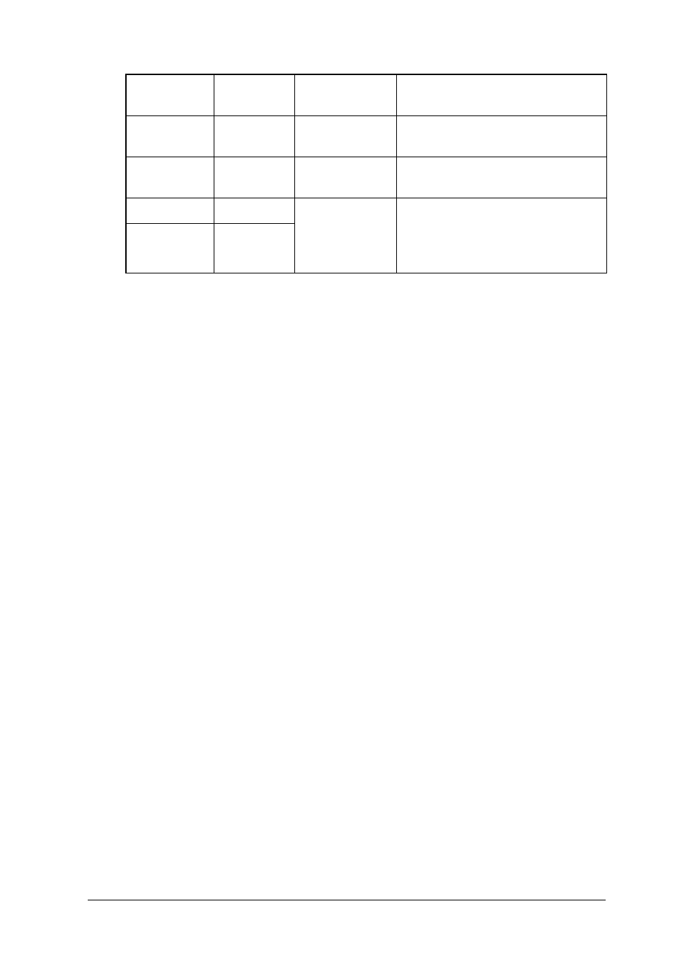 Contents of the esc f (status) data block, Command reference | Epson GT-6500  EN User Manual | Page 103 / 268