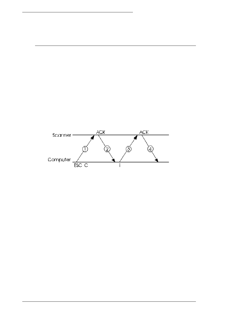 Data form definition commands | Epson GT-6500  EN User Manual | Page 112 / 268