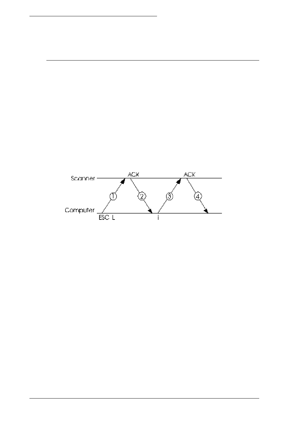 Image definition commands | Epson GT-6500  EN User Manual | Page 130 / 268